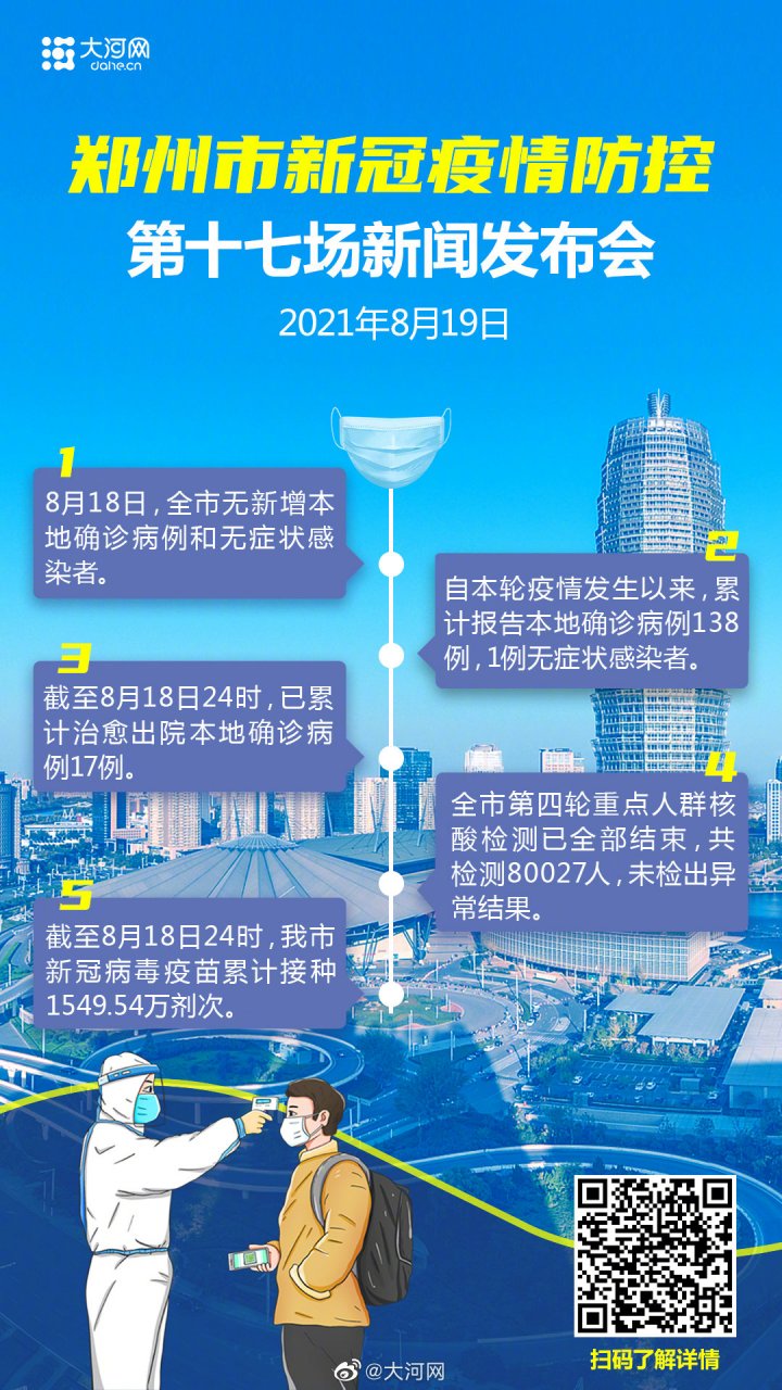 河南郑州疫情最新通告，科技助力守护健康新篇章