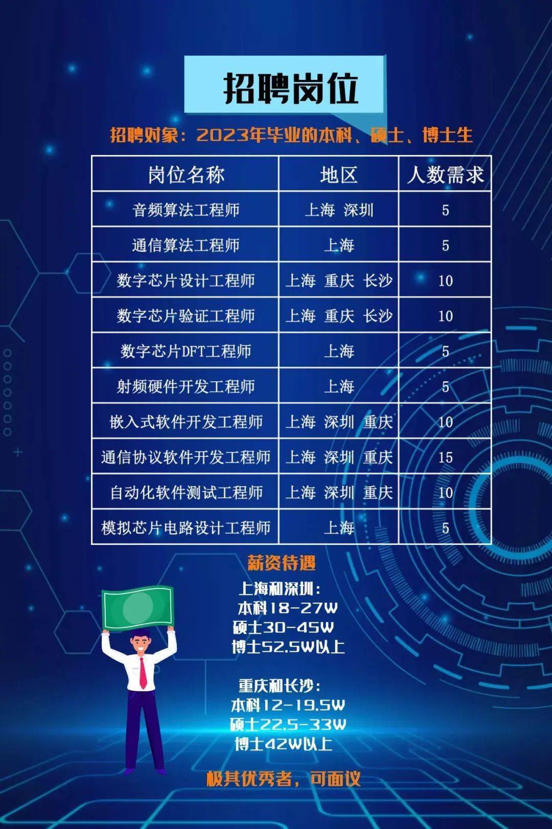 阿里云招聘网最新招聘动态，科技巨头招聘风云揭秘