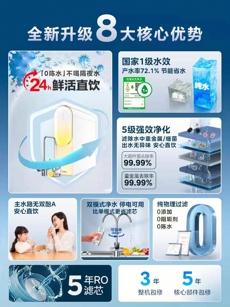 商品车运输 第13页