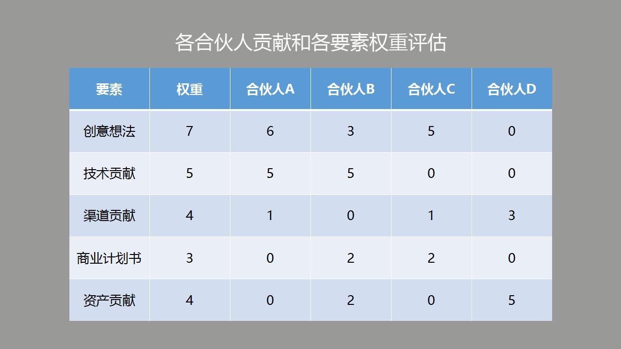 青岛金日达 第14页