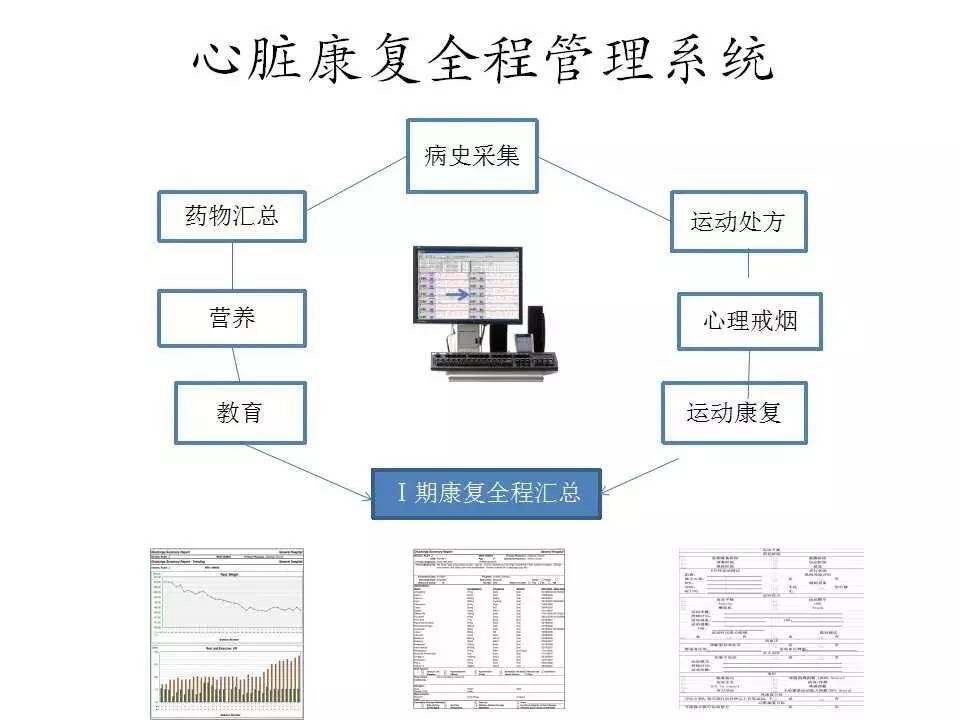 青岛物流公司 第9页