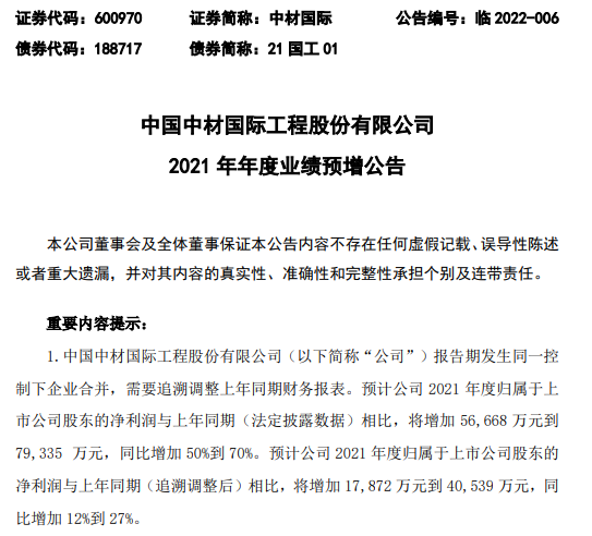 中材国际最新动态更新，掌握最新消息！
