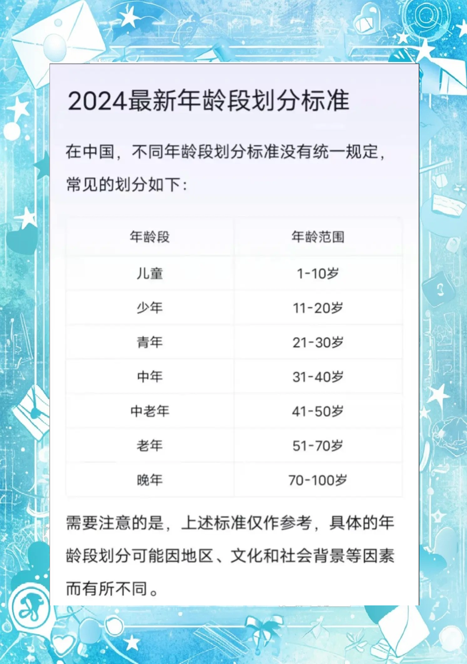 最新年龄段划分步骤指南，全面解读年龄段划分细节与步骤流程