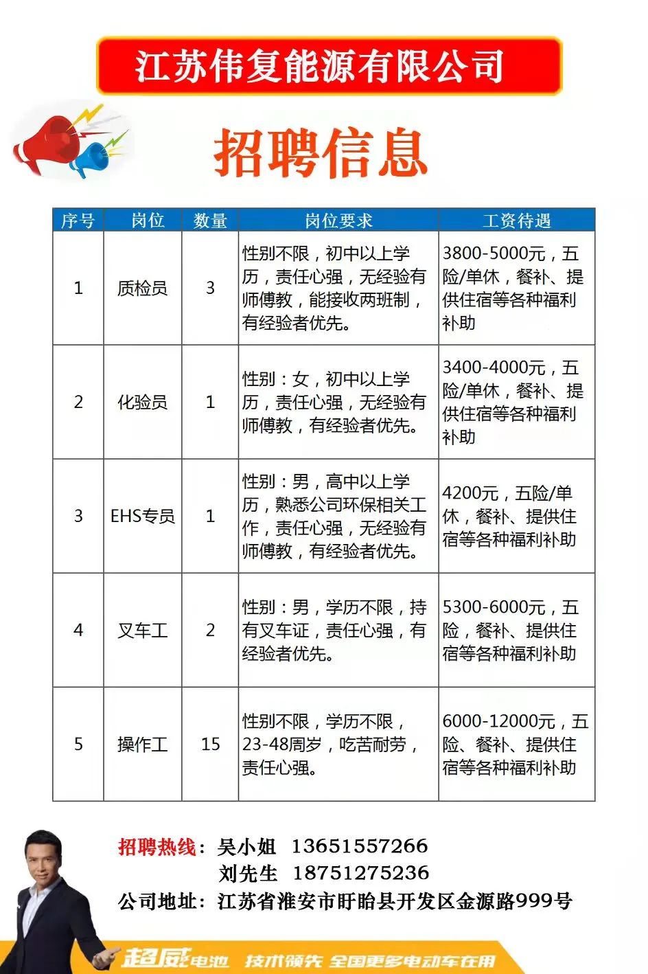 嫩江招聘网最新招聘信息，启程探索自然美景的治愈之旅