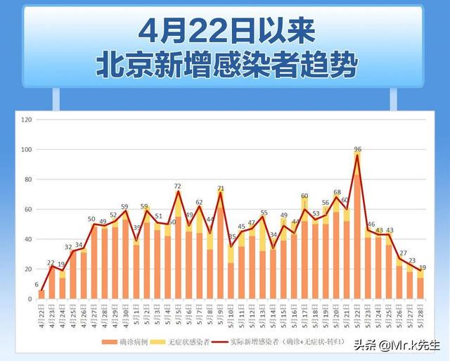 青岛金日达