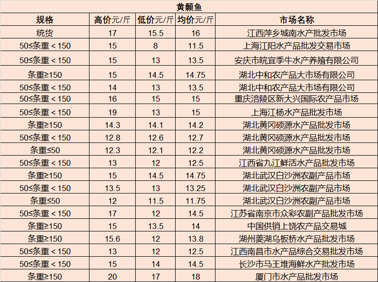 最新疫情动态与自然美景的治愈之旅