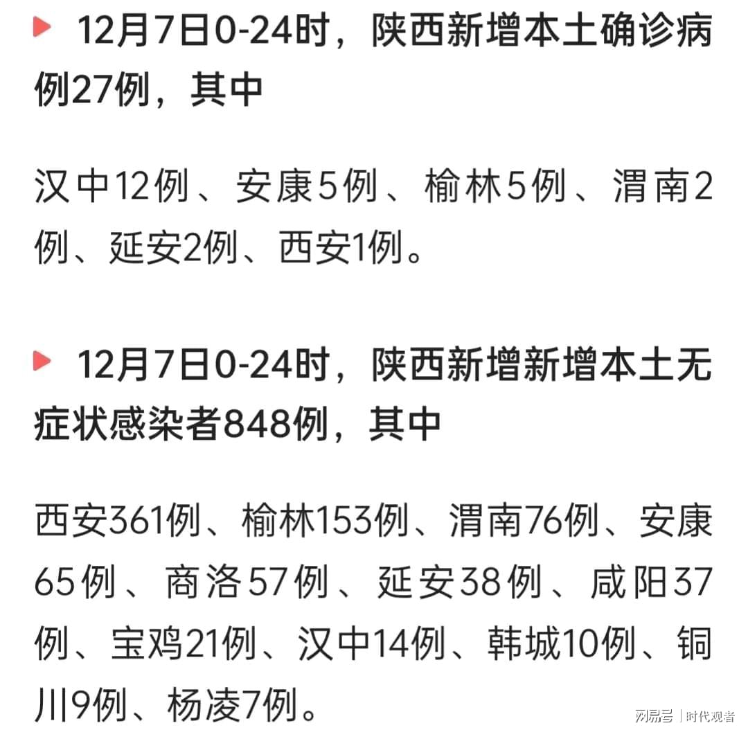 陕西疫情最新通报与一场自然美景的治愈之旅