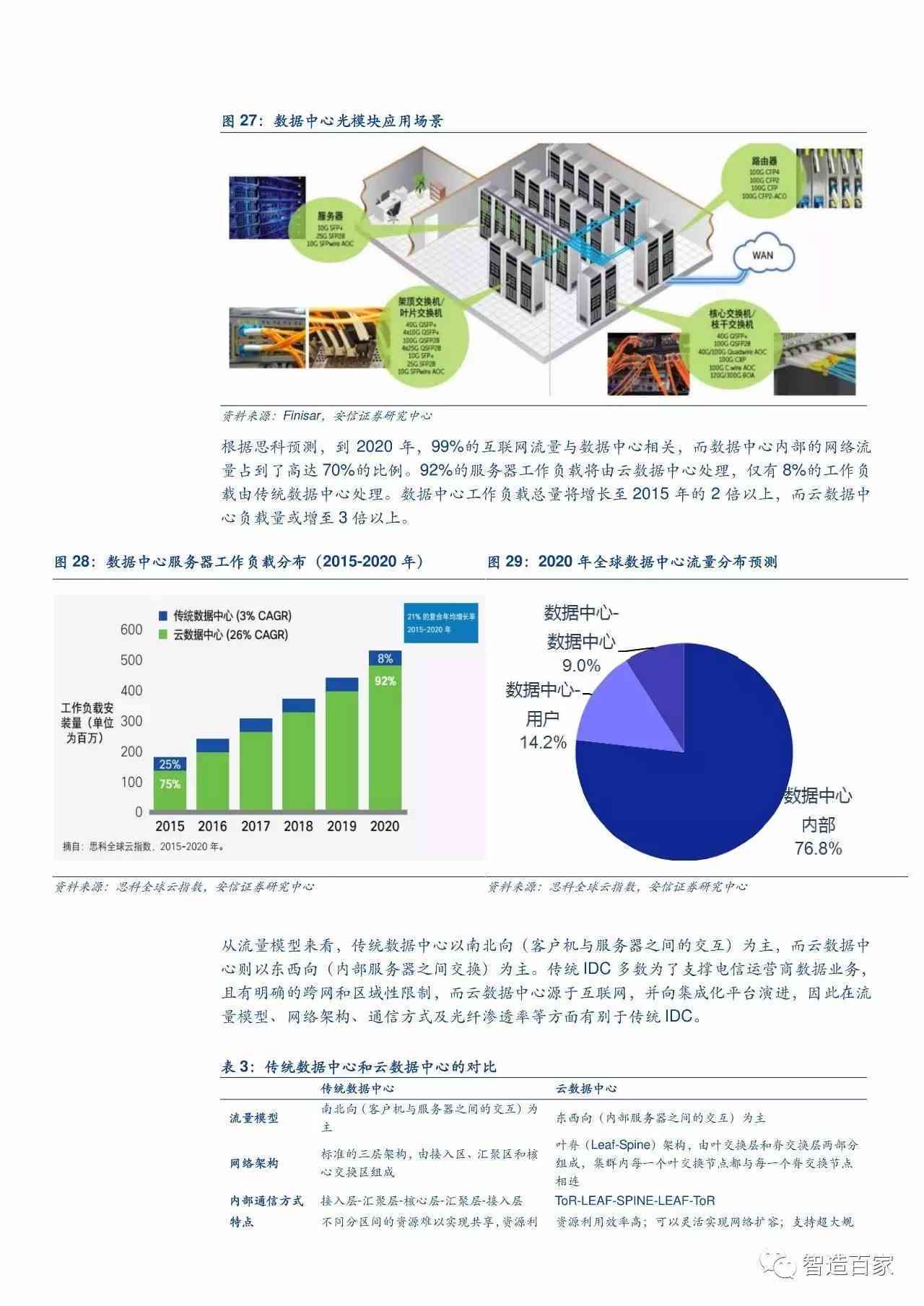 探索前沿技术与应用趋势，最新edxp资讯速递
