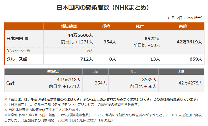 日本最新消息更新速递