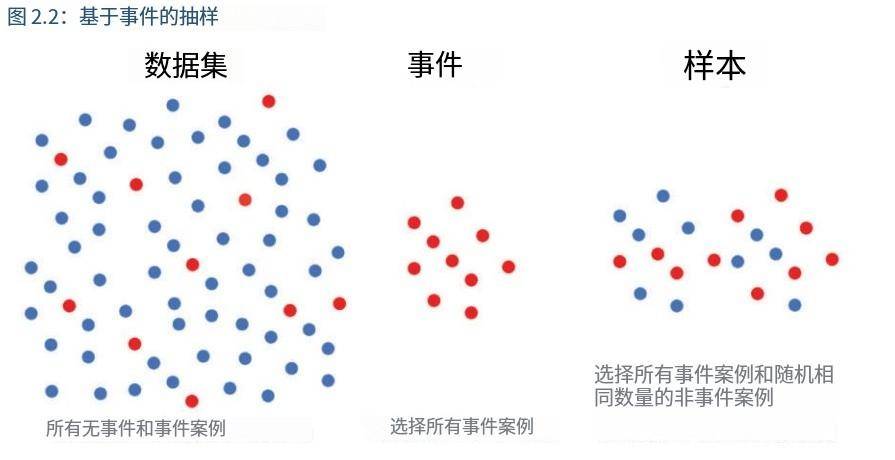 深度探讨最新序列观点及其影响