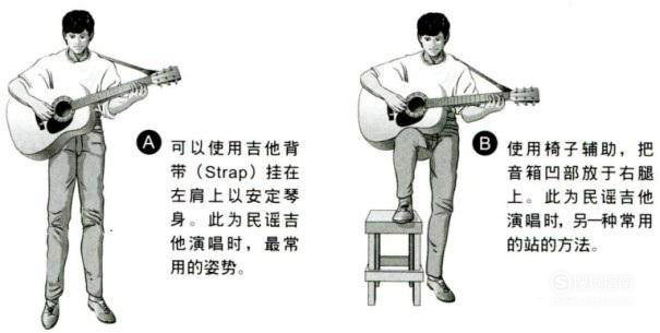 吉他最新学习指南，全面掌握吉他技能的全面步骤与技巧