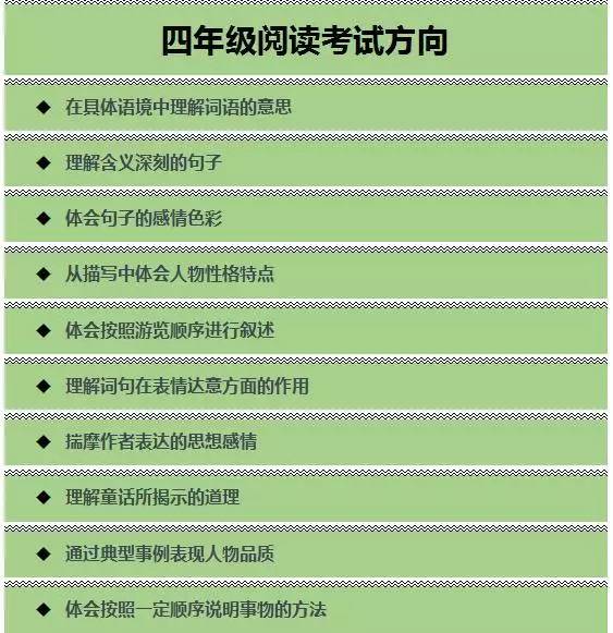 奥兰最新任务完成或学习技能详细步骤指南