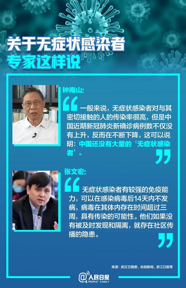 中国最新无症状感染者的防护与应对指南（最新更新）